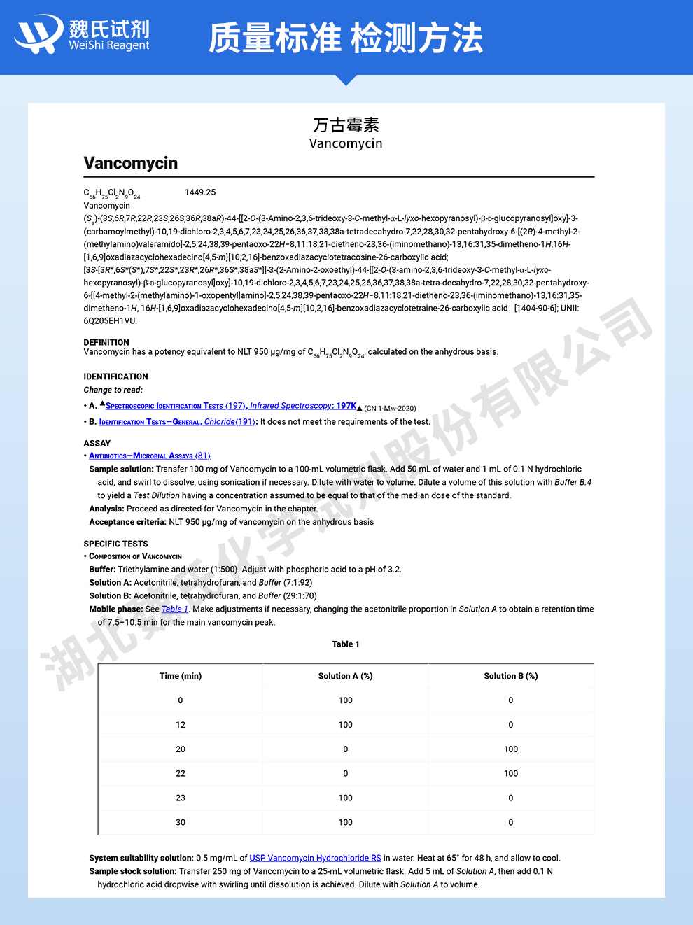 万古霉素碱质量标准和检测方法