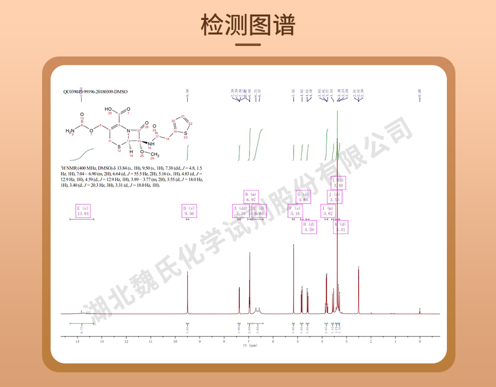 头孢西丁酸；头孢西丁光谱