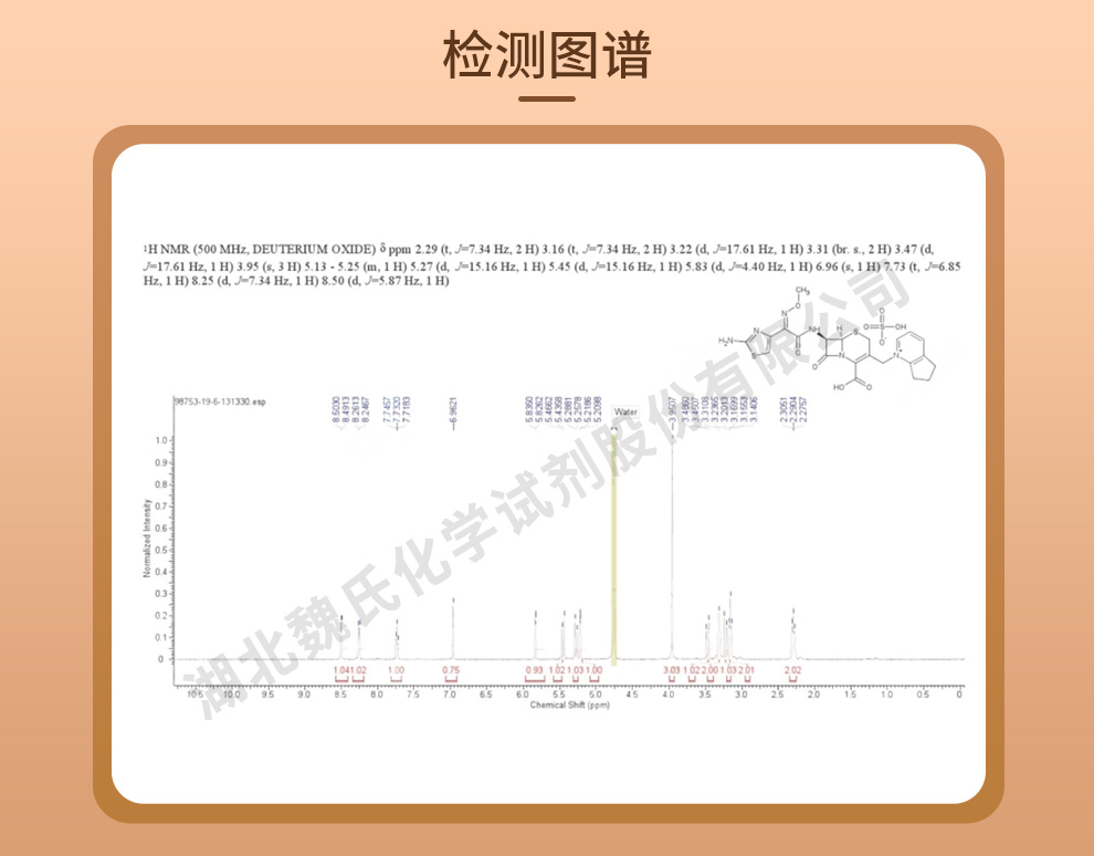 硫酸头孢匹罗光谱