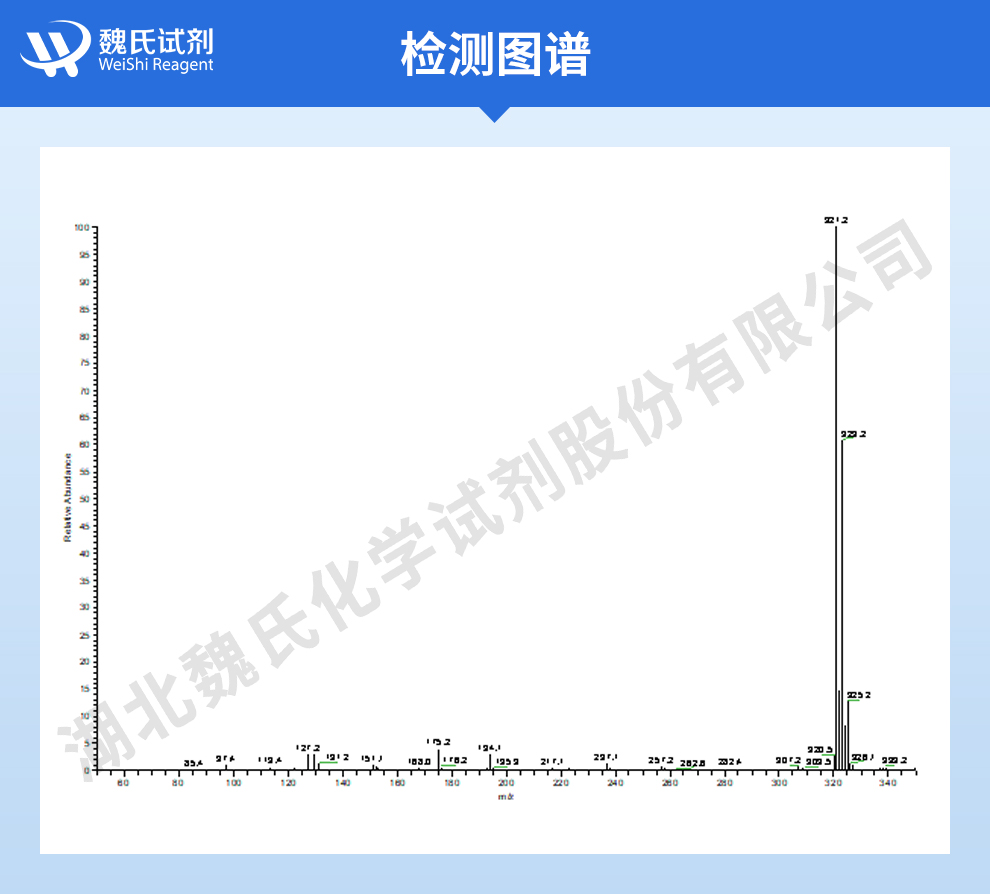 氯霉素_左旋氯霉素光谱