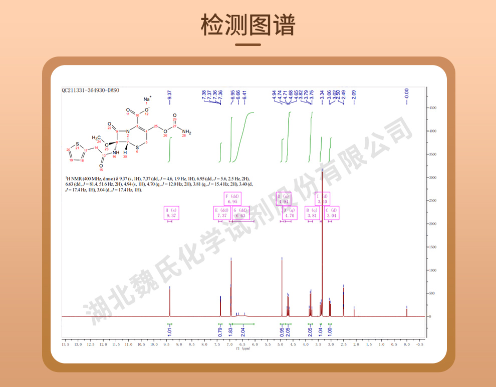 头孢西丁钠光谱