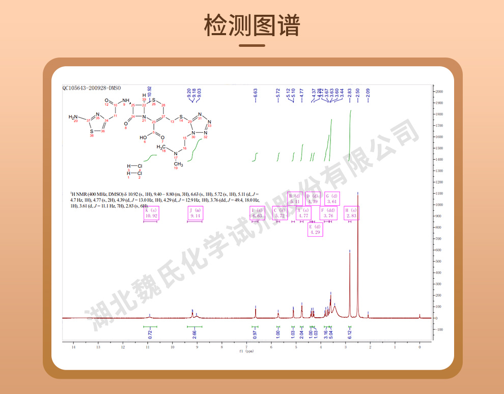 头孢替安盐酸盐光谱