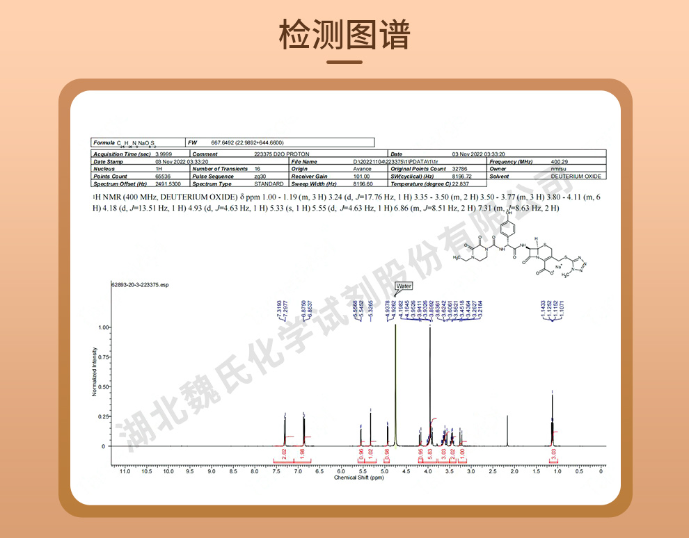 头孢哌酮钠光谱