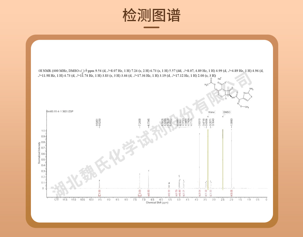 头孢噻肟钠；噻孢霉素—非无菌光谱