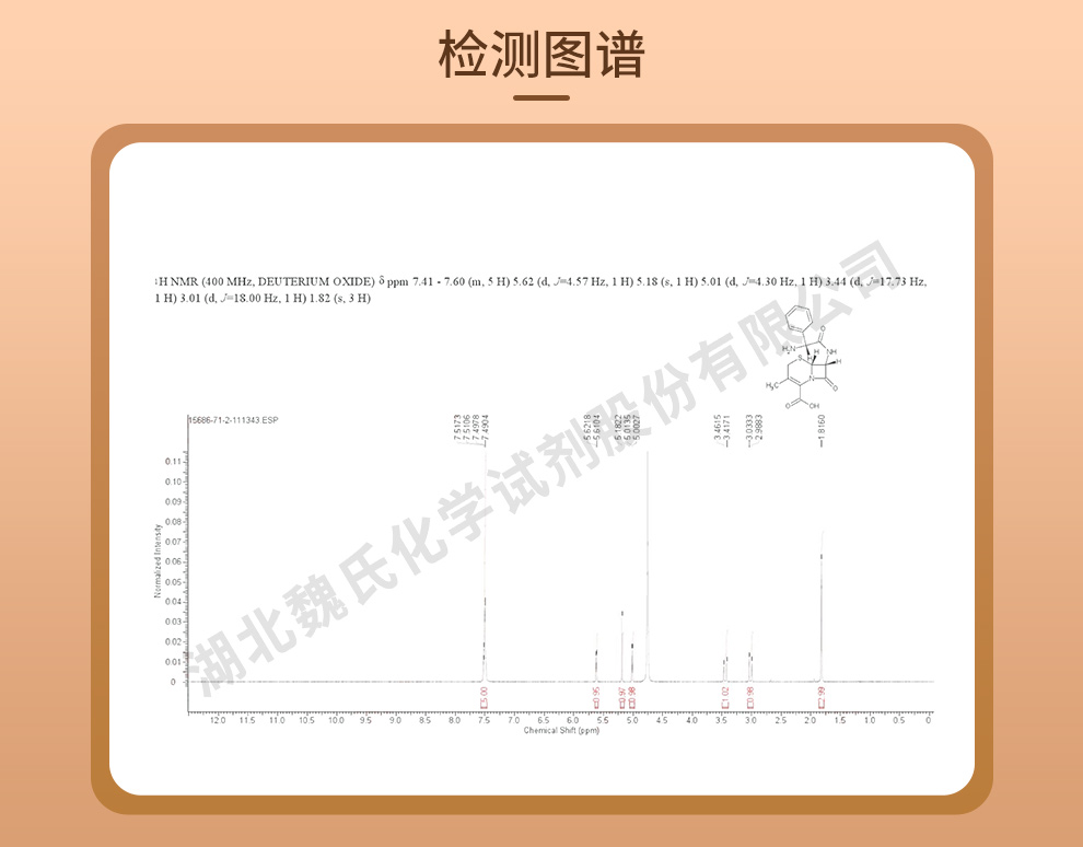 氘可来替尼光谱