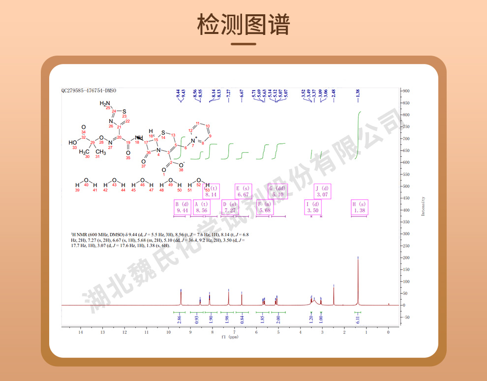 头孢他啶五水物—纯粉光谱