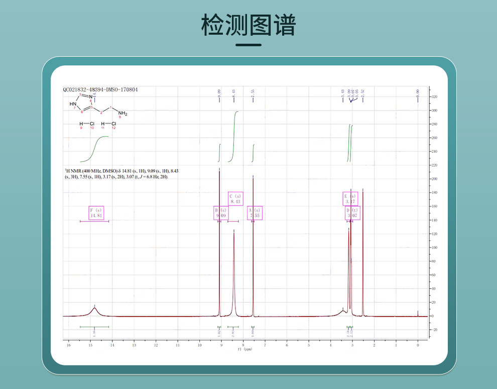 组氨,盐酸盐光谱