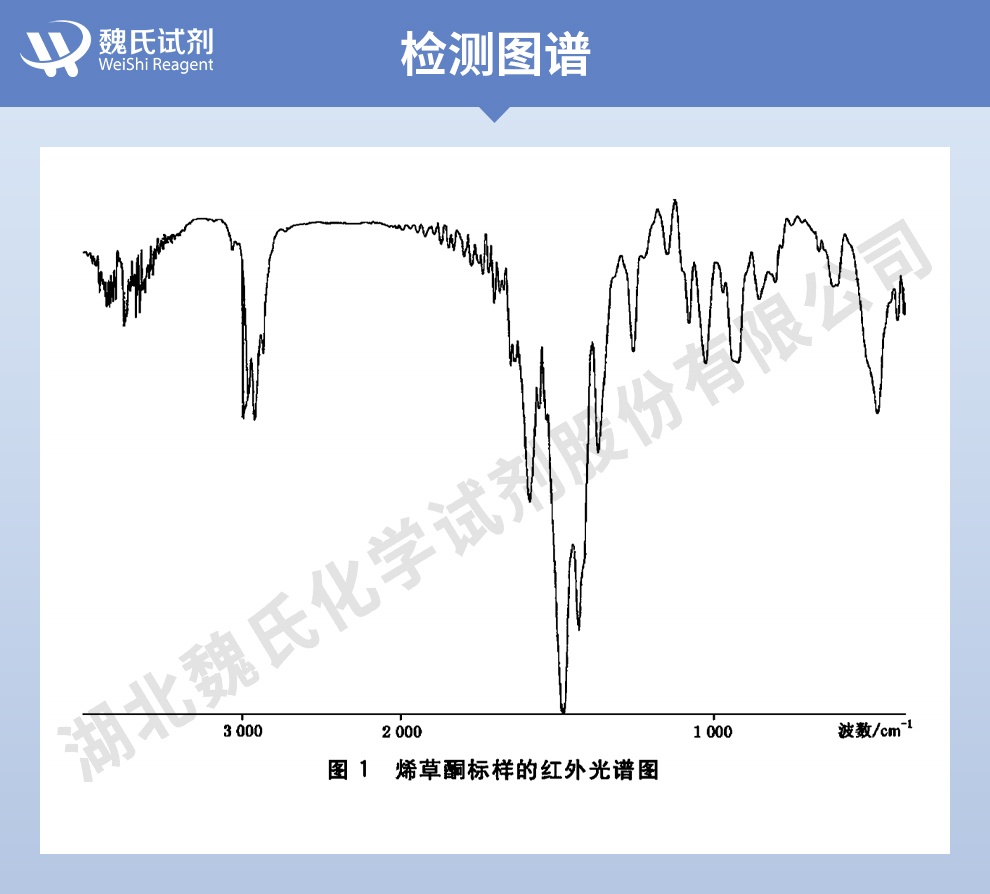 烯草酮光谱