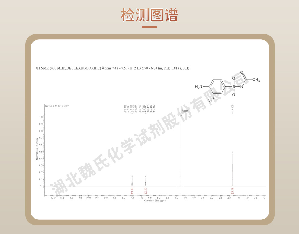 磺胺醋酰钠无水物；磺胺乙酰钠光谱