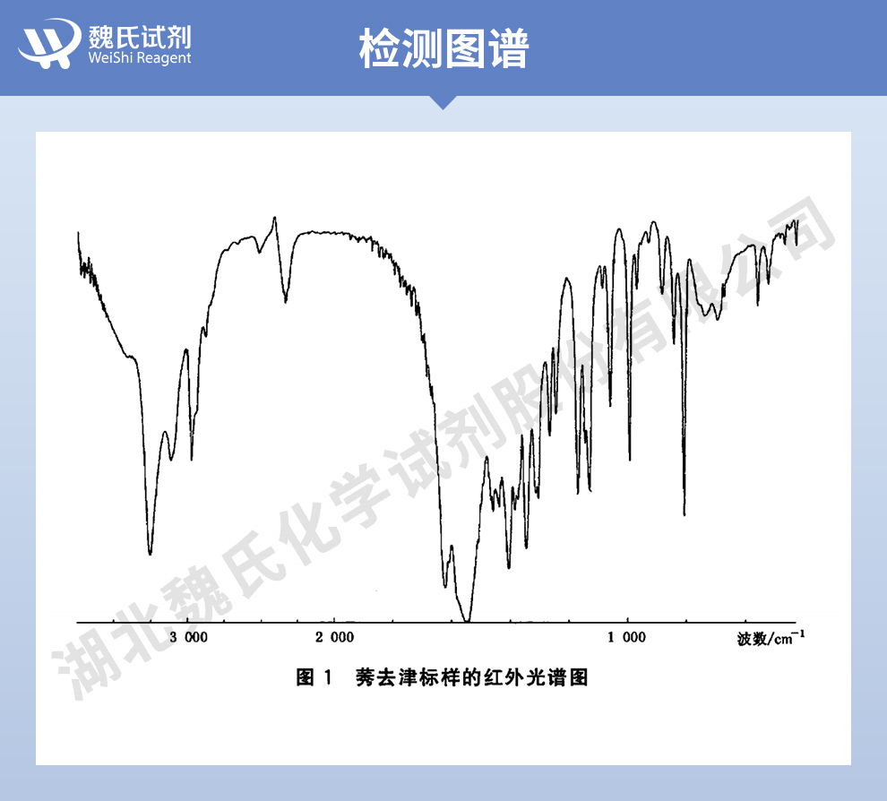 莠去津；阿特拉通；阿特拉津光谱