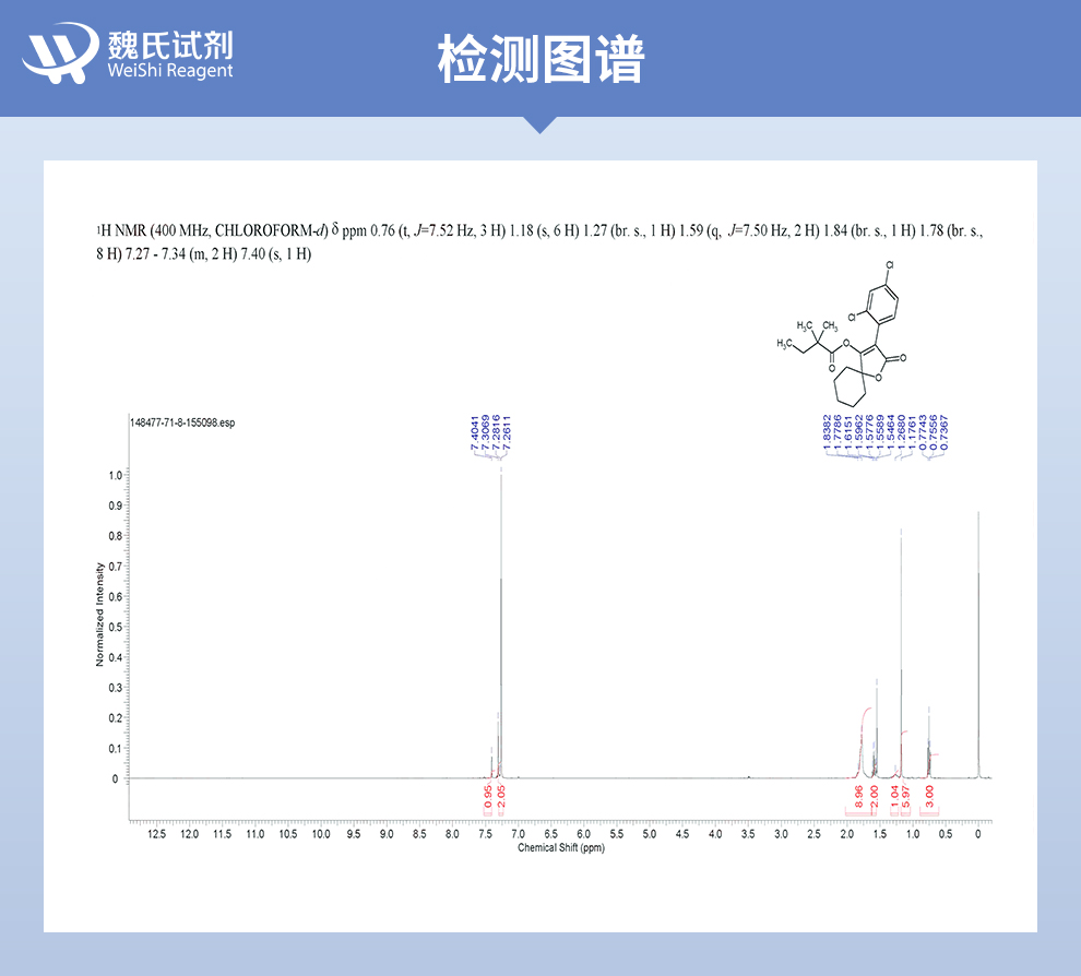 螺螨酯光谱