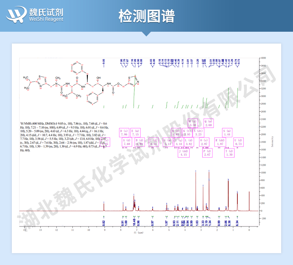 利托那韦_利托拉韦对照品试剂光谱
