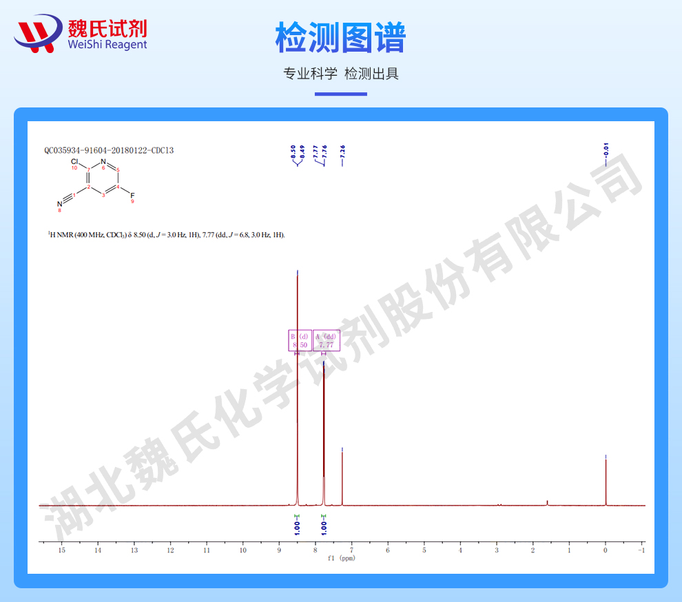 2-氯-5-氟吡啶-3-甲腈光谱