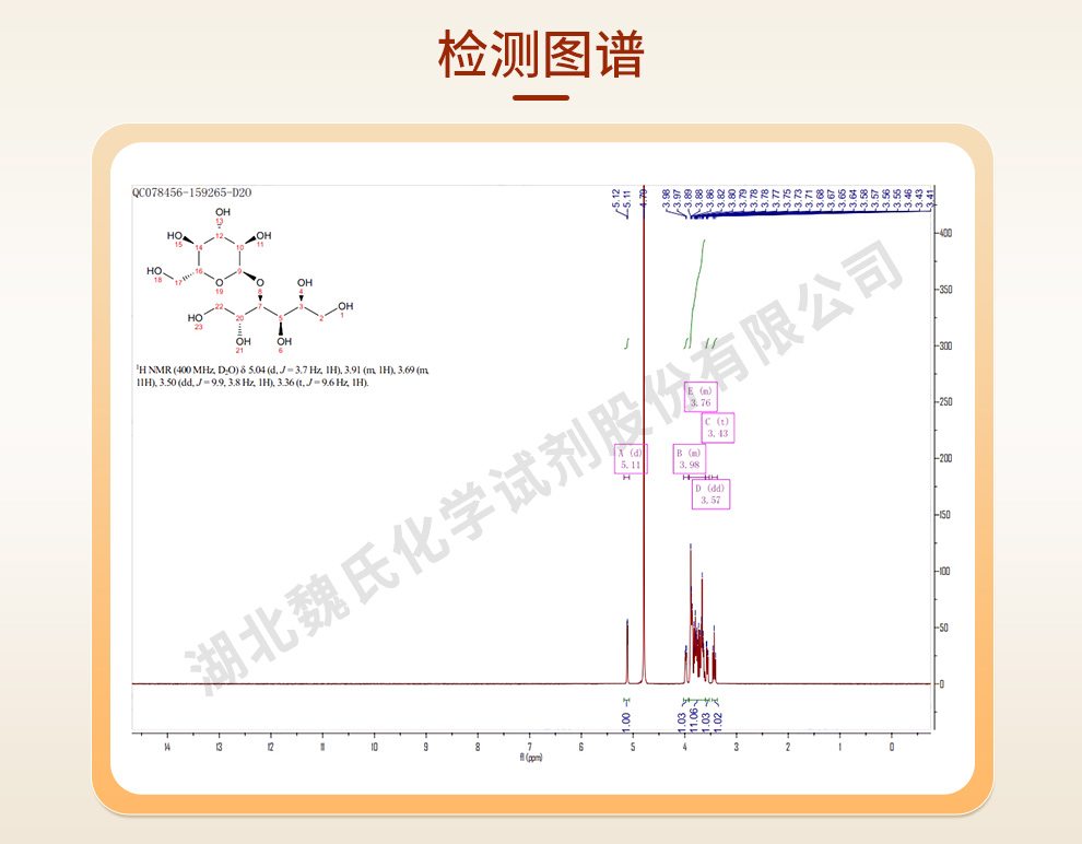 麦芽糖醇光谱