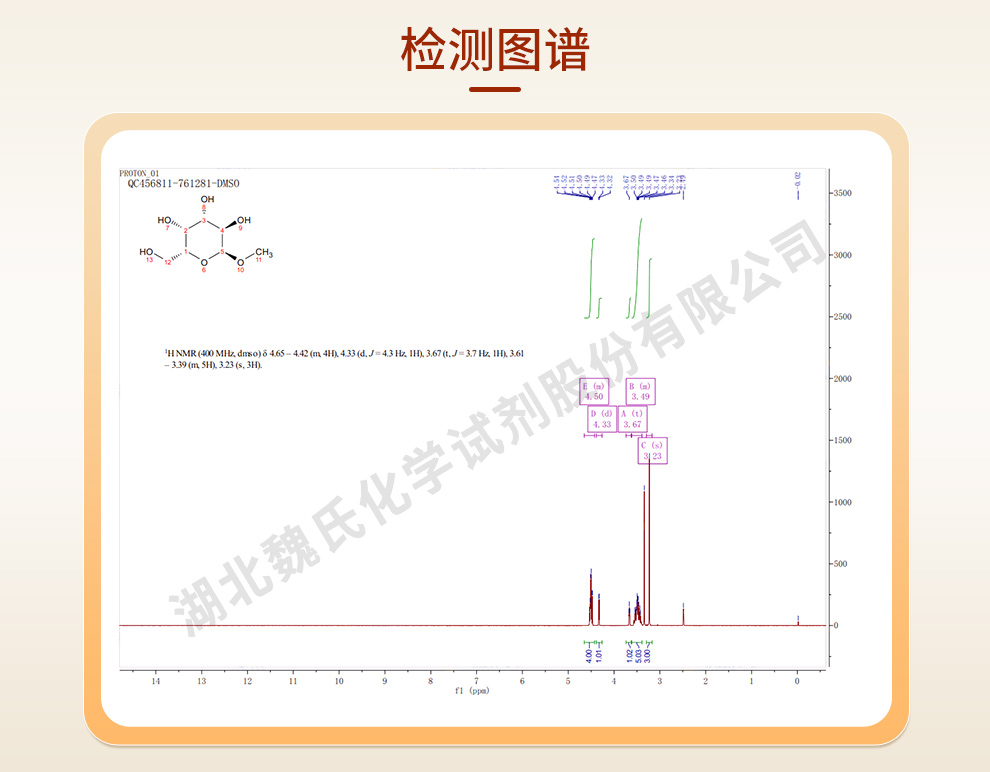 Α-D-乳酸吡喃糖苷甲酯光谱