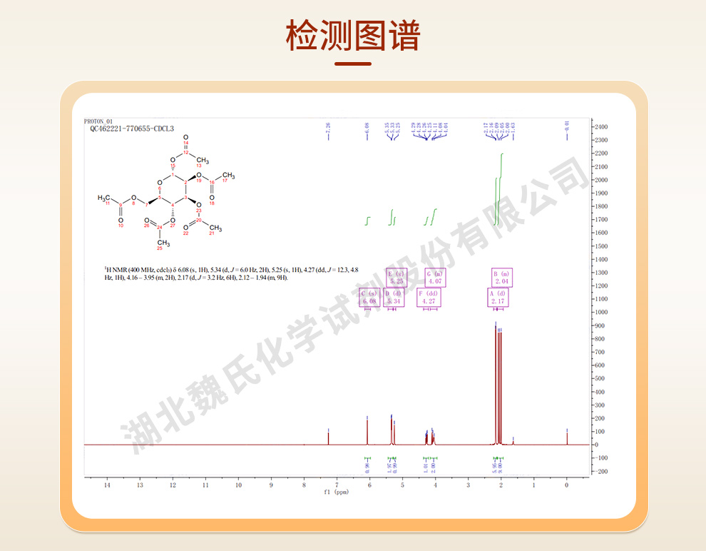 α-D-甘露糖五乙酸酯；1,2,3,4,6-O-五乙酰基-Α-甘露糖光谱