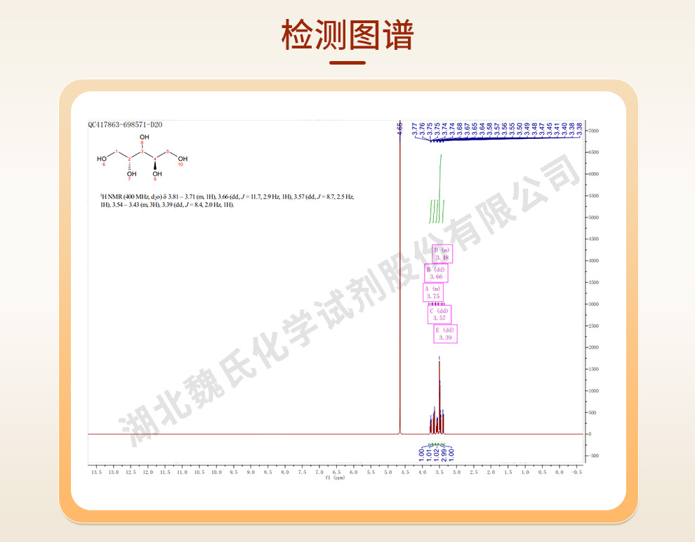 DL-阿拉伯糖醇；L-阿糖醇光谱