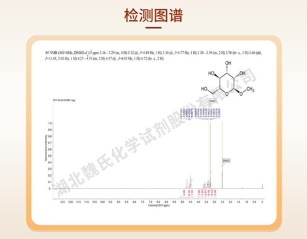 甲基-α-D-吡喃甘露糖苷光谱