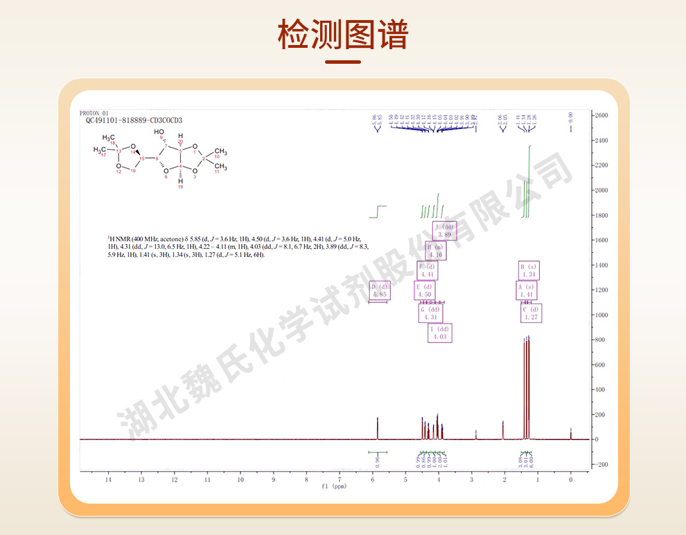 双丙酮葡萄糖光谱