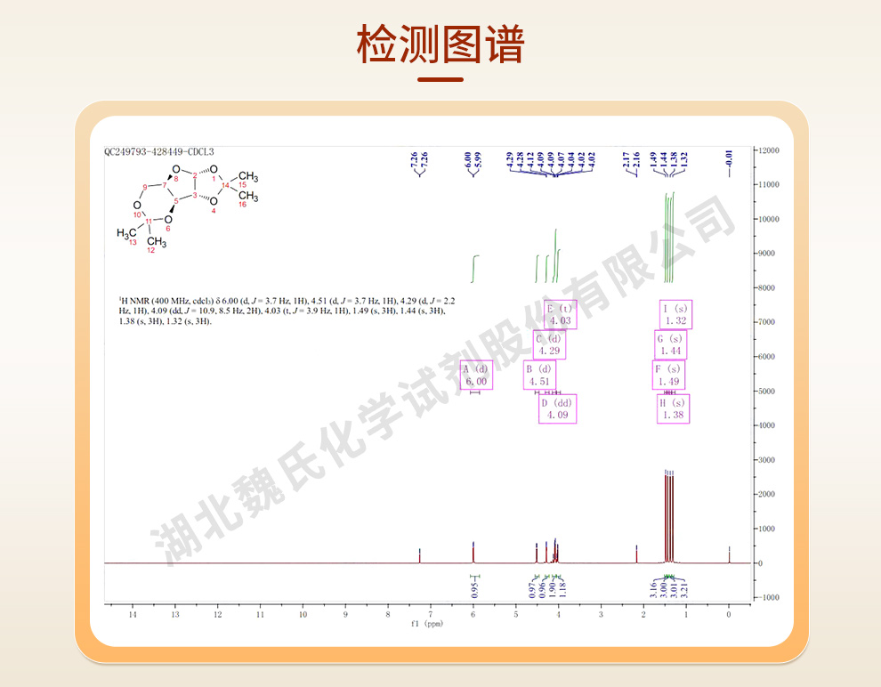 双丙酮木糖光谱