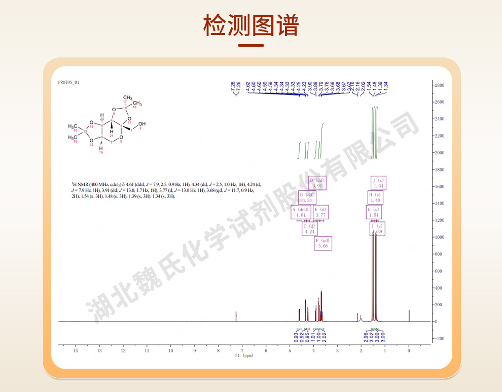 果糖二丙酮光谱