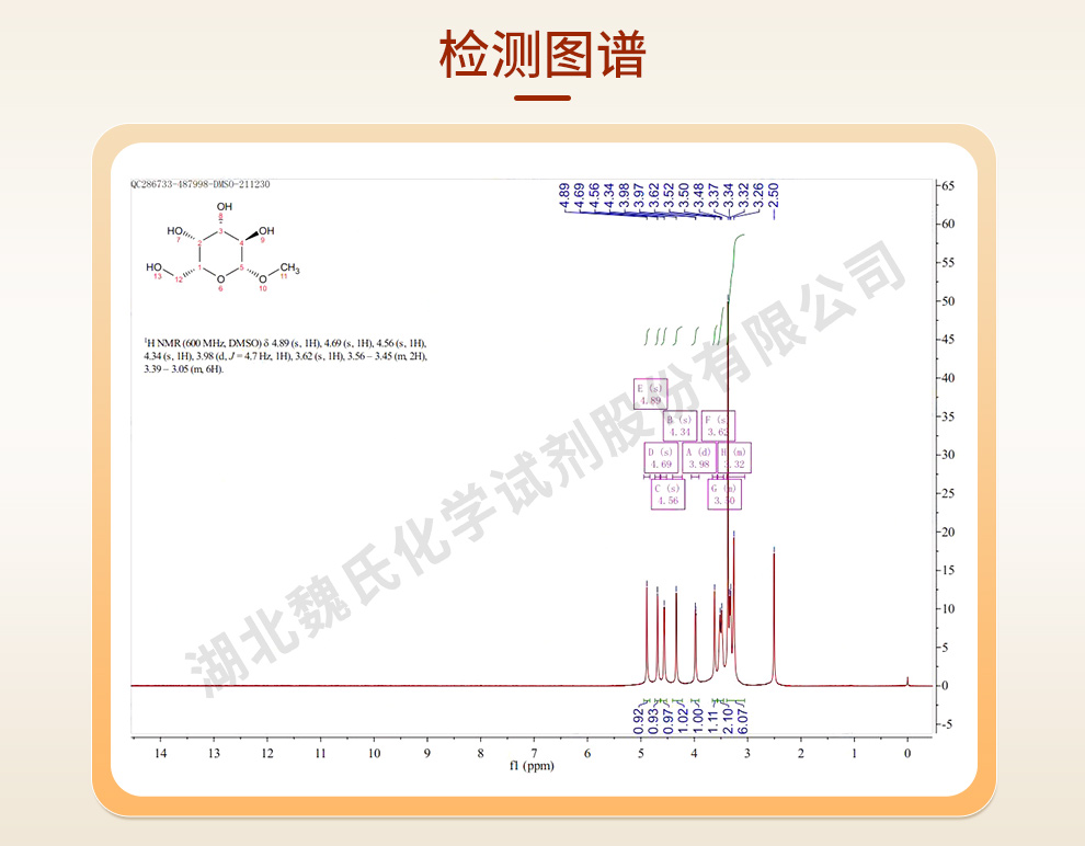 甲基-Β-D-吡喃半乳糖苷光谱