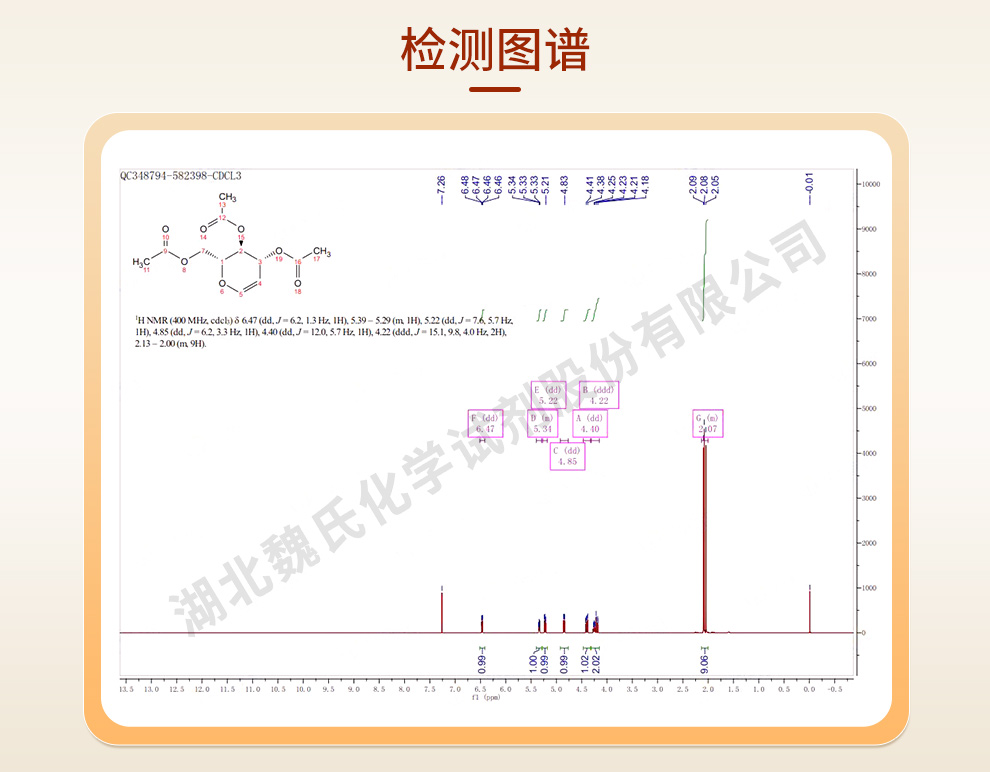 3,4,6-O-三乙酰基-D-葡萄糖烯光谱