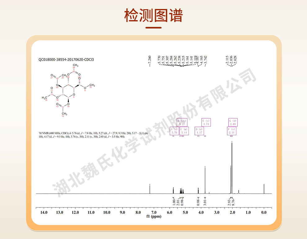 1,2,3,4-四-O-乙酰基-Β-D-葡萄糖醛酸甲酯光谱