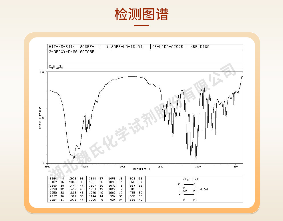 2-脱氧-D-半乳糖光谱