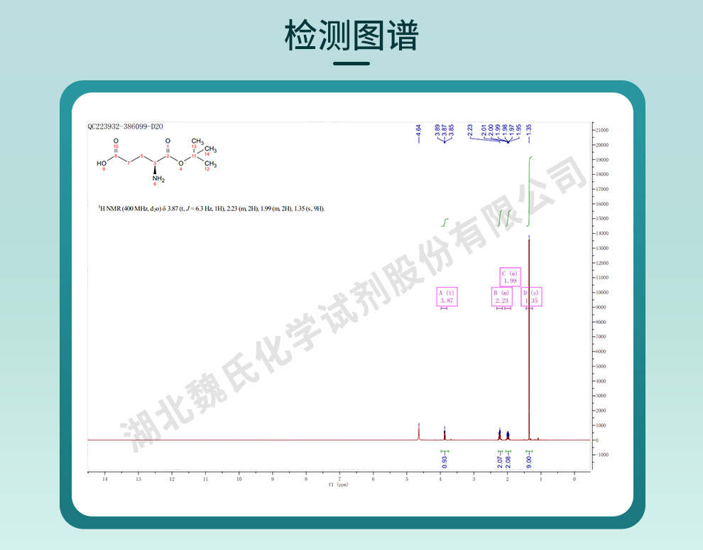 L-谷氨酸-1-叔丁酯；1-叔丁基L-谷氨酸；H-Glu-OtBu光谱