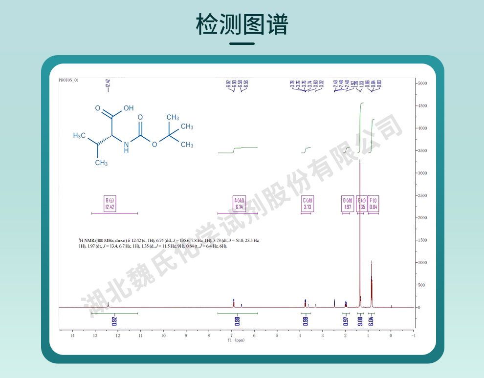 Boc-D-缬氨酸光谱