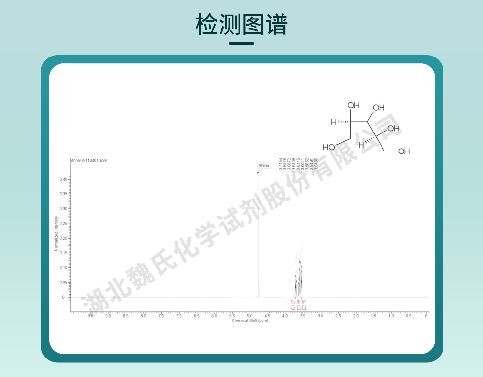 木糖醇—CP USP标准光谱