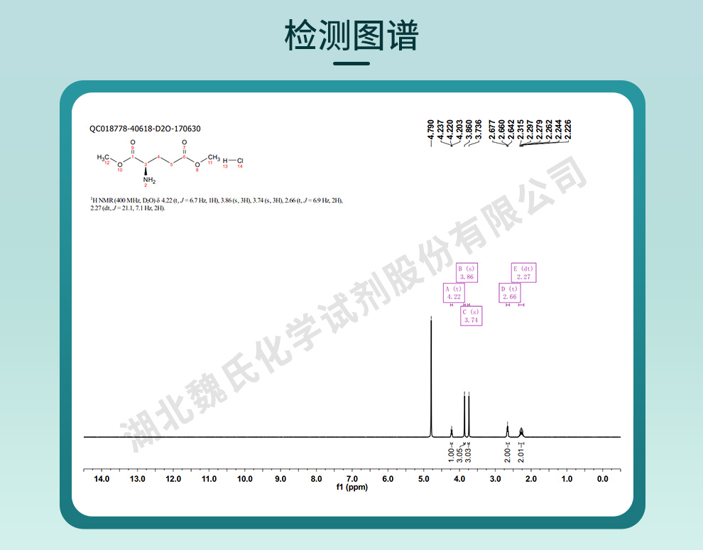 D-谷氨酸二甲酯盐酸盐光谱