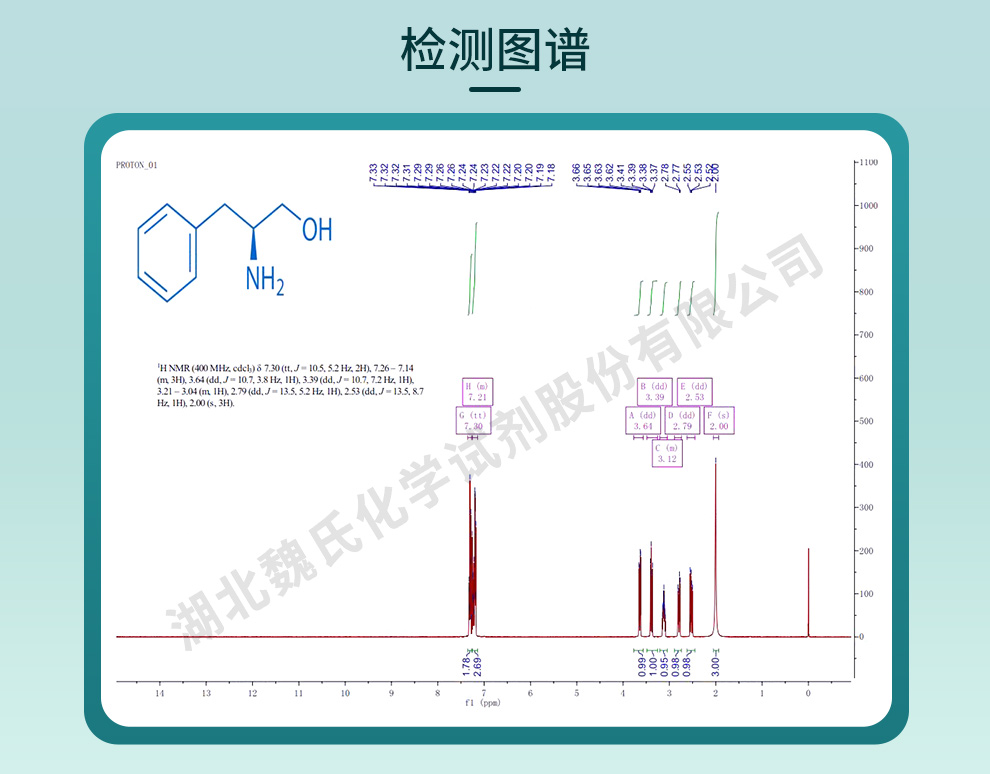 L-(-)-苯丙氨醇光谱