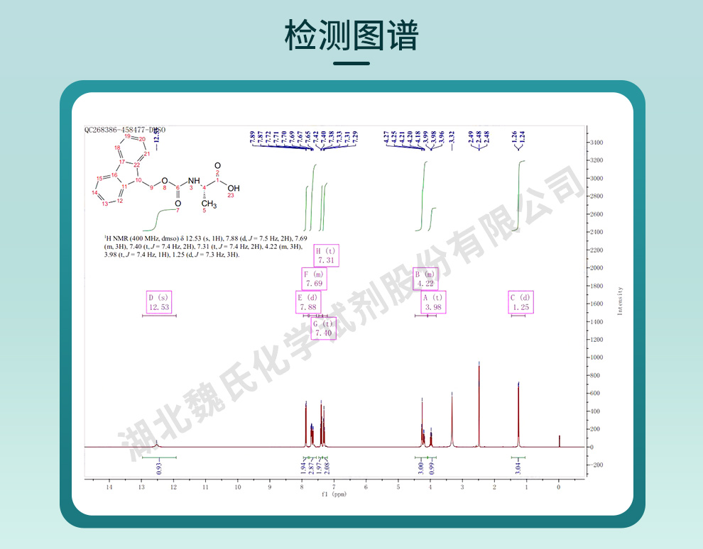 N-芴甲氧羰基-L-丙氨酸光谱