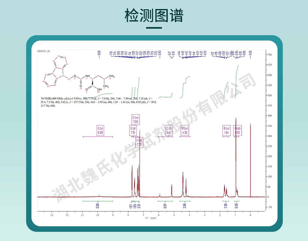 Fmoc-L-亮氨酸 光谱