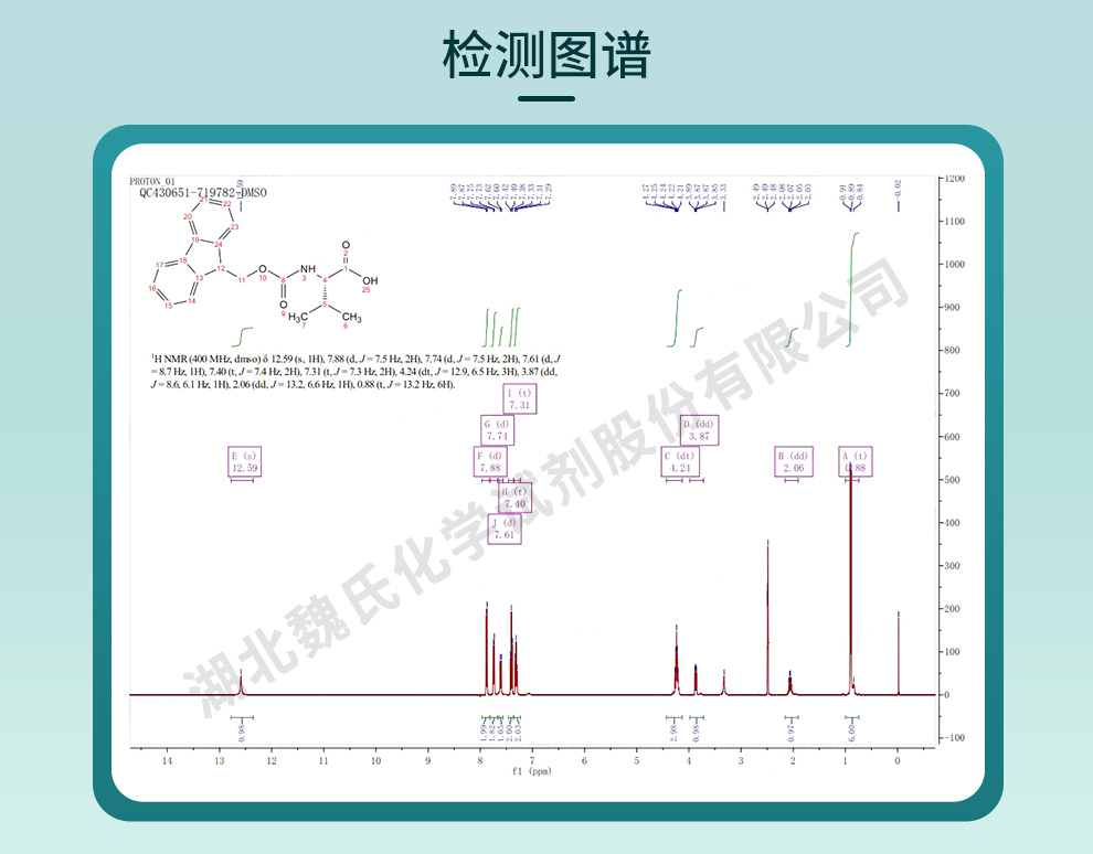 Fmoc-L-缬氨酸光谱