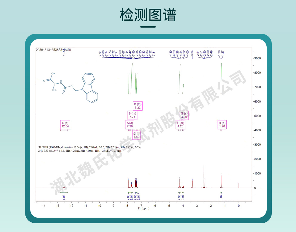 FMOC-D-丙氨酸光谱