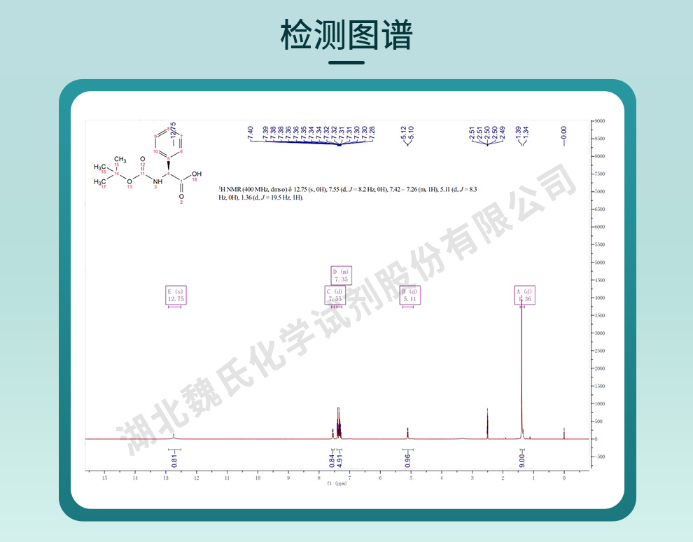 N-(叔丁氧羰基)-L-2-苯基甘氨酸光谱