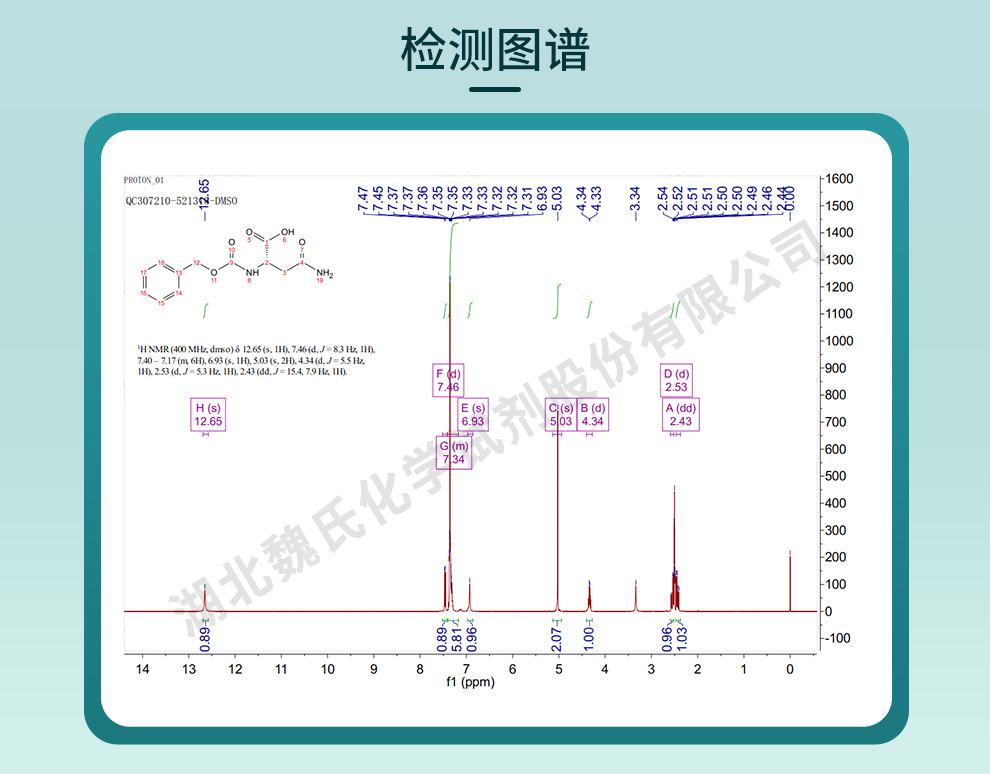 N-苄氧羰基-L-天冬酰胺光谱