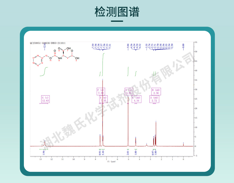 N-CBZ-D-天冬氨酸光谱