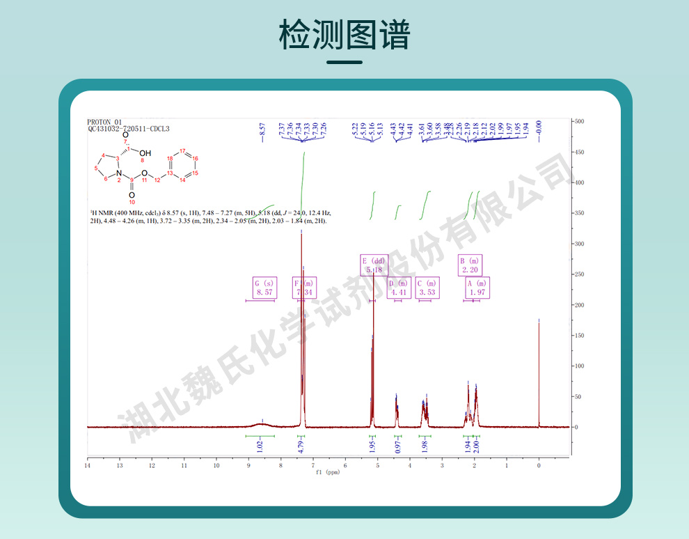 N-苄氧羰基-D-脯氨酸光谱