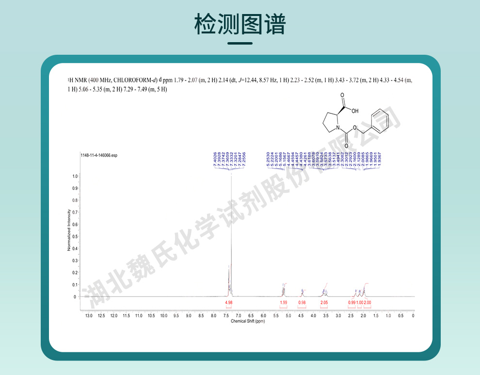 N-苄氧羰基-L-脯氨酸光谱