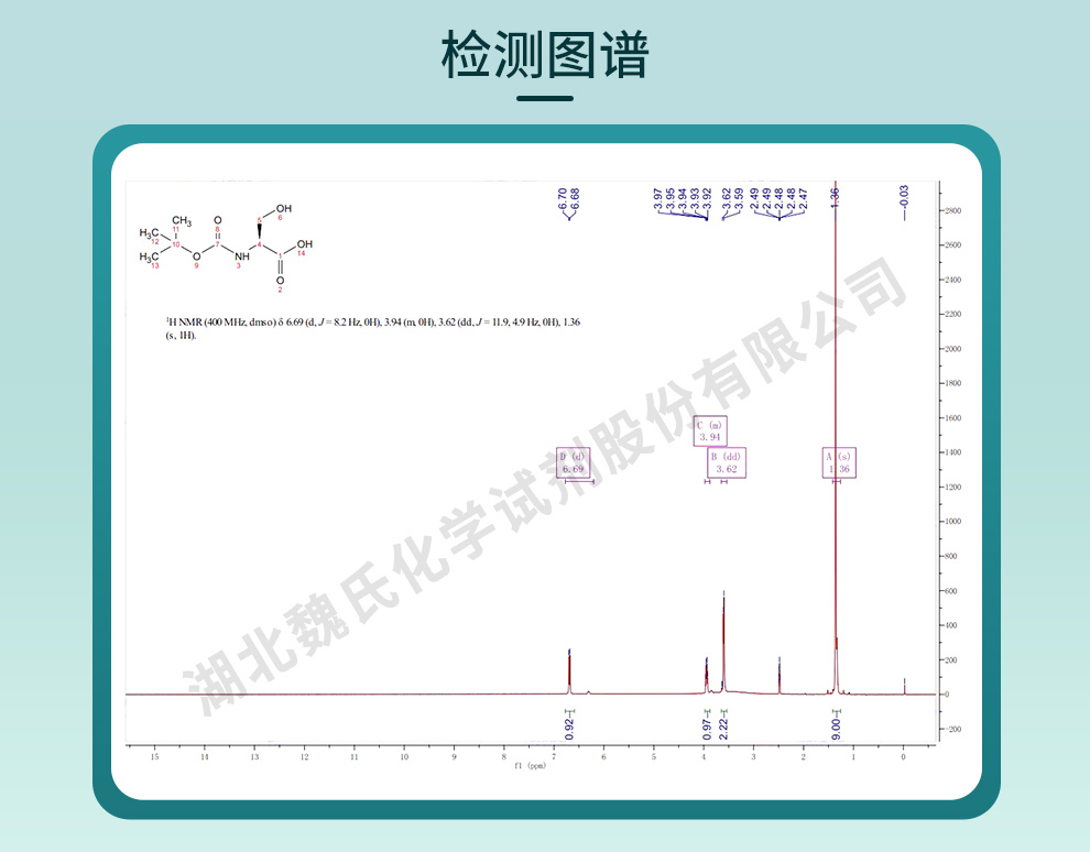 BOC-L-丝氨酸光谱