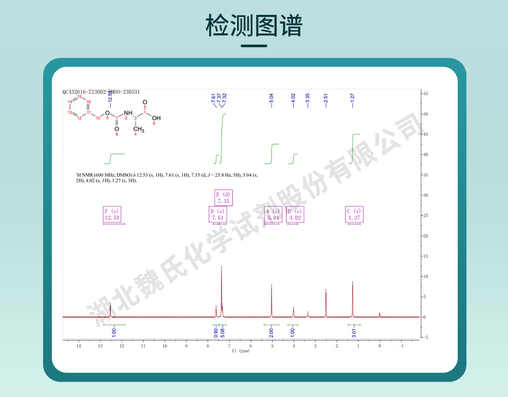 N-CBZ-L-丙氨酸光谱