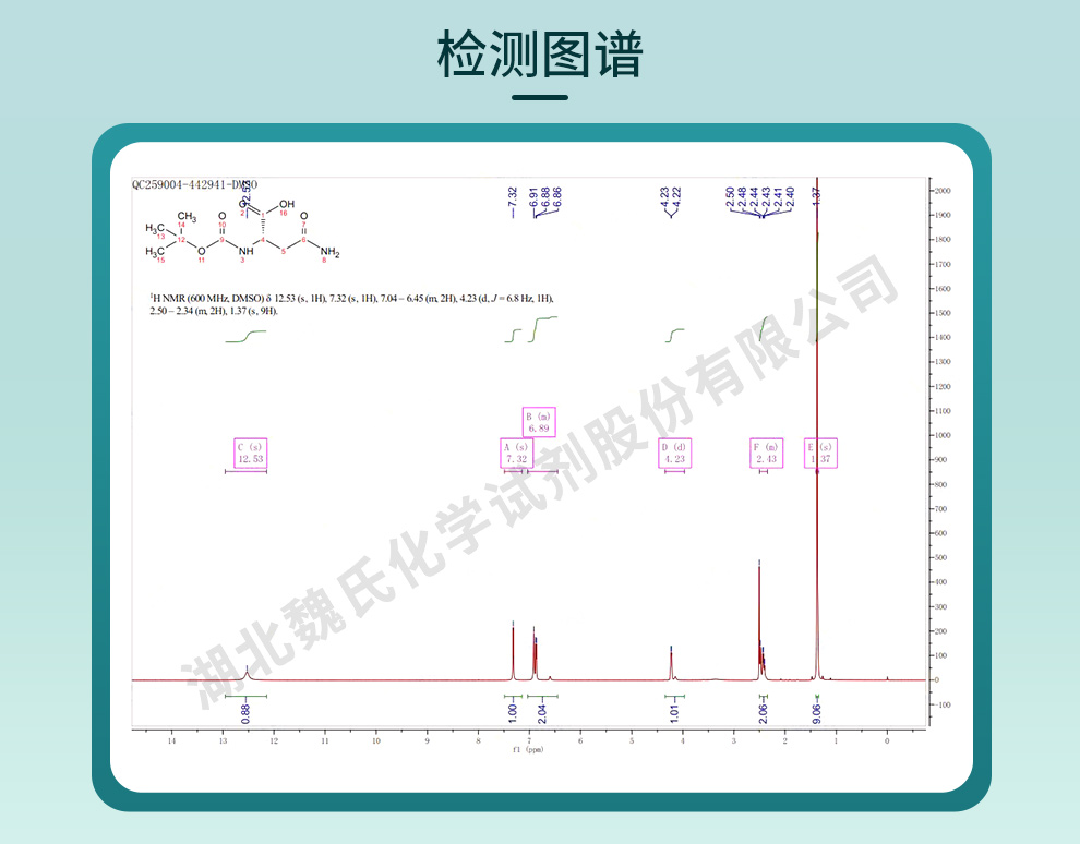 BOC-L-天冬酰胺光谱