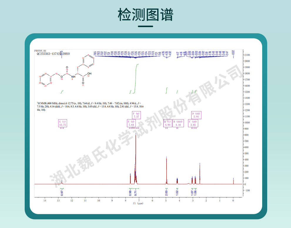 N-苄氧羰基-D-苯丙氨酸光谱