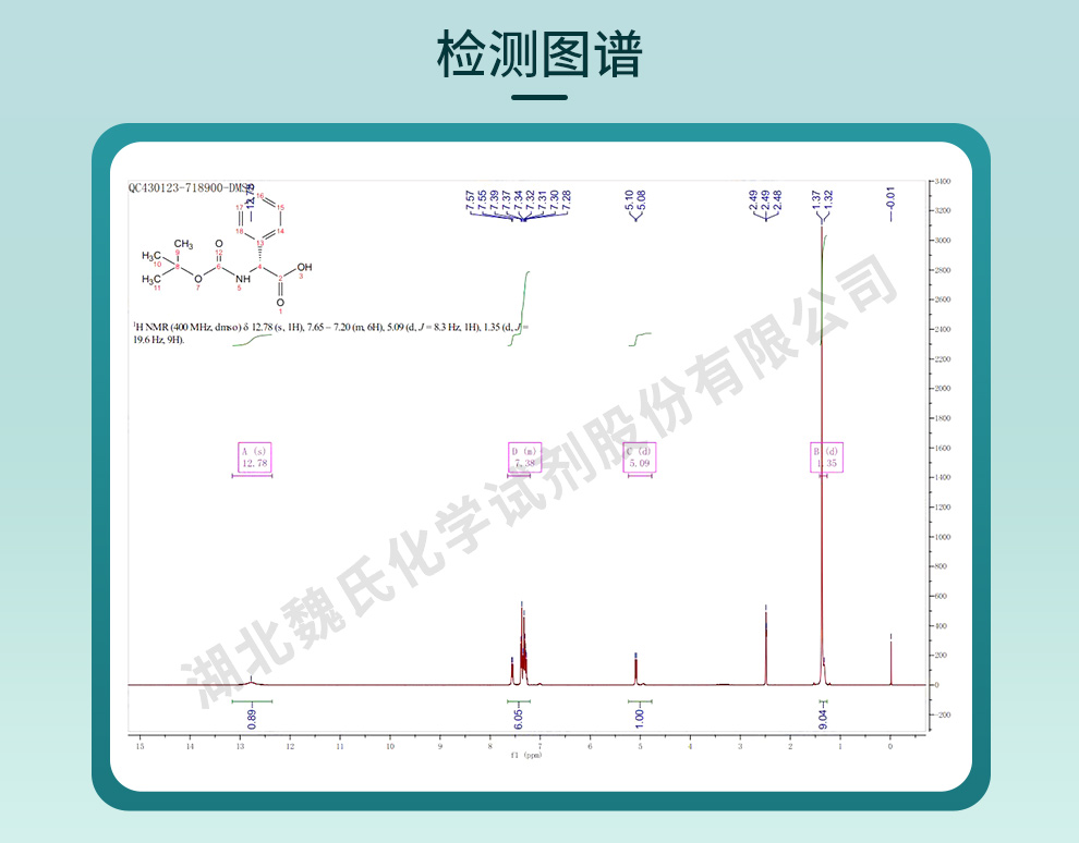 Boc-D-苯甘氨酸光谱