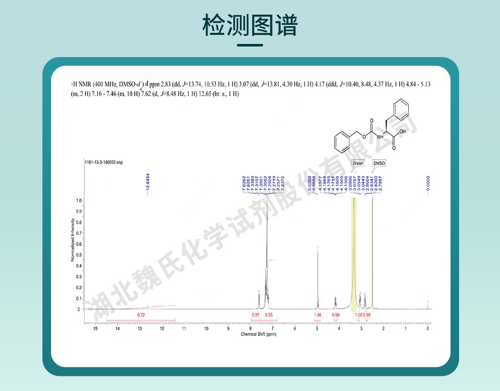 N-苄氧羰基-L-苯丙氨酸光谱