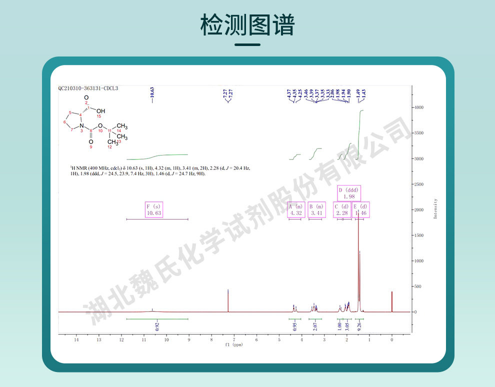 Boc-D-脯氨酸光谱